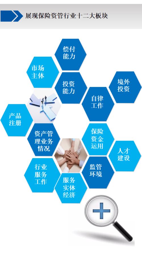 《中國保險資產管理業發展報告2020》 洞察趨勢，引領投資管理新篇章
